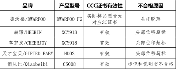 ͨ(bo)ͯȫήa(chn)Ʒ|(zh)(xing){(dio)Y(ji)
