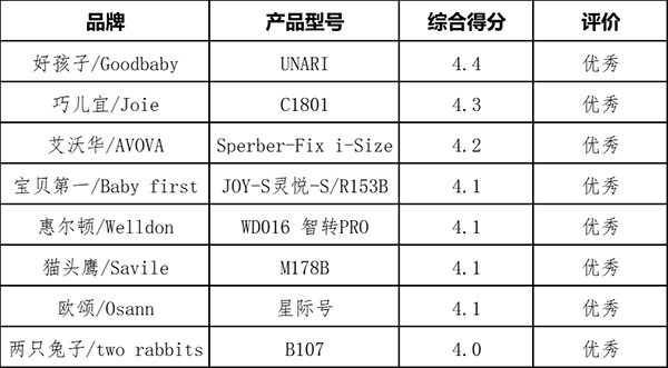 ͨͯȫήa(chn)Ʒ|(zh){(dio)Y(ji)02.png
